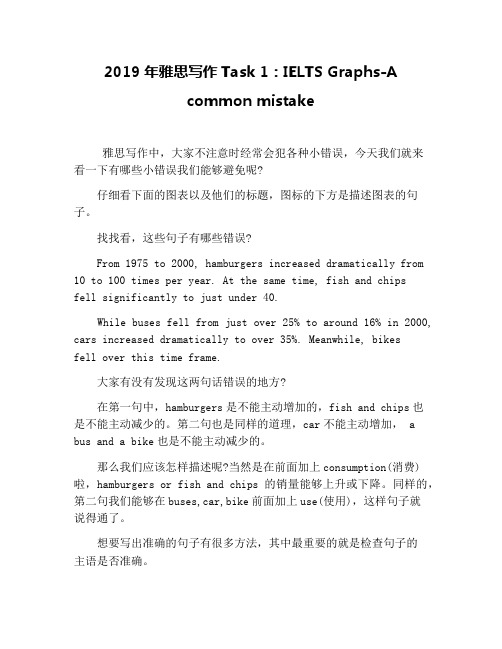 2019年雅思写作Task 1：IELTS Graphs-A common mistake