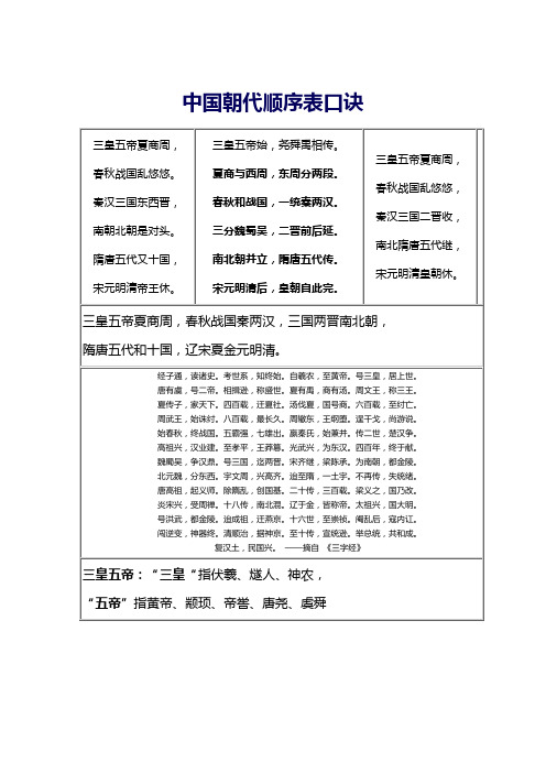 三皇五帝夏商周