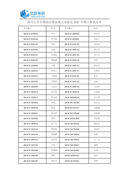 四川大学生物治疗国家重点实验室2017年硕士复试名单_川大考研网