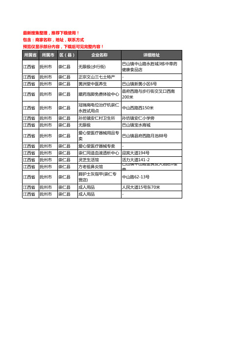 新版江西省抚州市崇仁县保健品企业公司商家户名录单联系方式地址大全15家