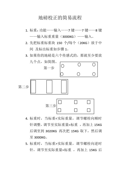 地磅校正