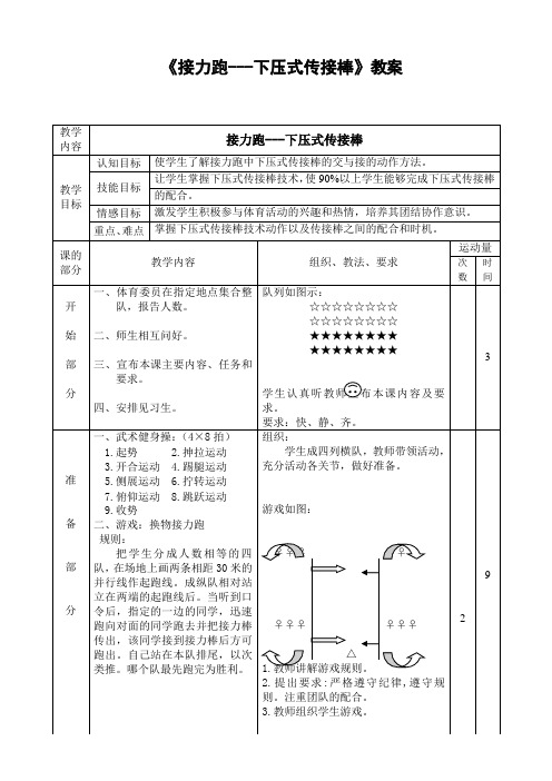 小学体育《接力跑---下压式传接棒》教案