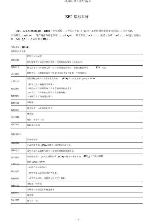 (完整版)绩效考核指标库