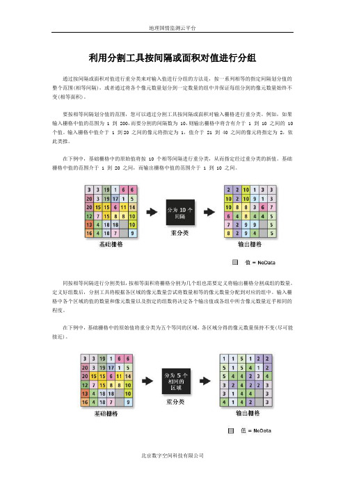 ArcGIS教程：利用分割工具按间隔或面积对值进行分组