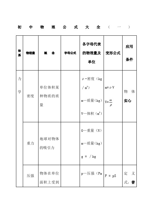 初中物理公式大全