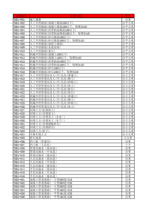 版通信定额 定额 