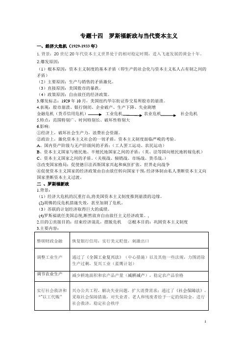 专题六 罗斯福新政与当代资本主义笔记