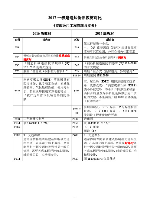 2017一建新旧教材对比_市政实务