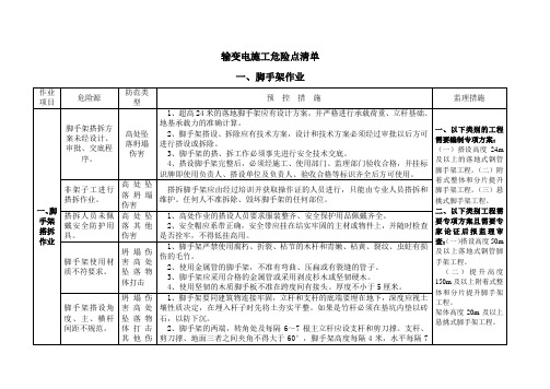 输变电施工危险点清单