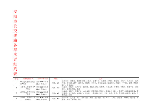 安阳公交线路表