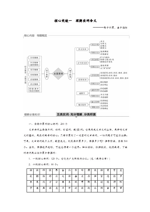 浙江专用2020版高考语文总复习专题十一文言文阅读Ⅲ核心突破一理解实词含义讲义