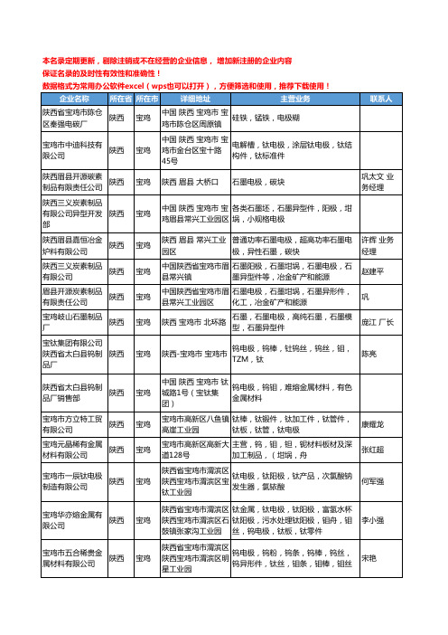 2020新版陕西省宝鸡电极工商企业公司名录名单黄页大全30家