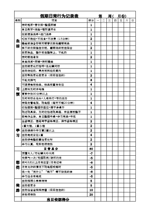 (精品)小学生假期日常行为记录表