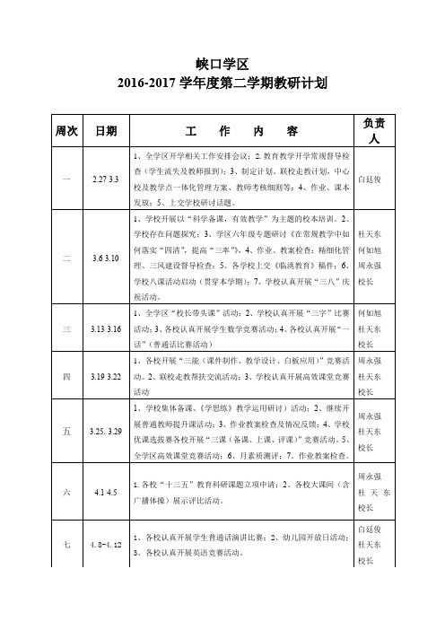 2017春季峡口学区教研工作计划