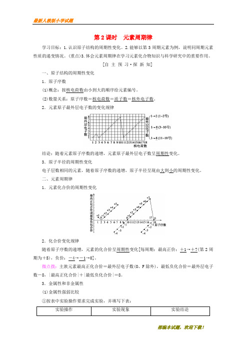 2020-2021部编本高中化学 专题1 微观结构与物质的多样性 第1单元 核外电子排布与周期律 第2课时 元素周期律