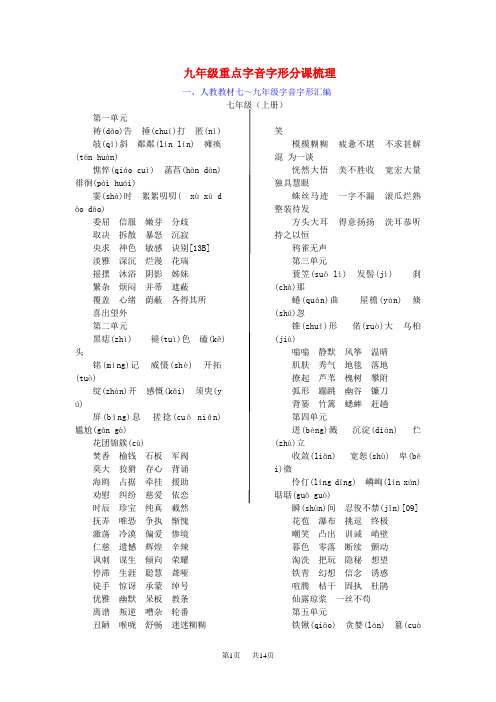 【人教版】中考语文知识及运用：七-九年级重点字音字形分课梳理