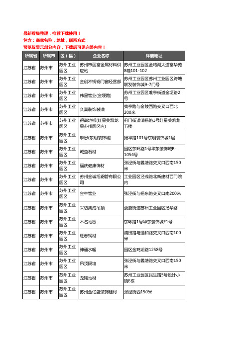 新版江苏省苏州市苏州工业园区建材企业公司商家户名录单联系方式地址大全450家