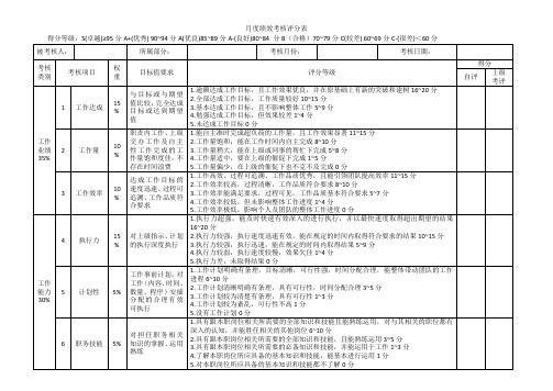 月度绩效考核评分表(通用类)