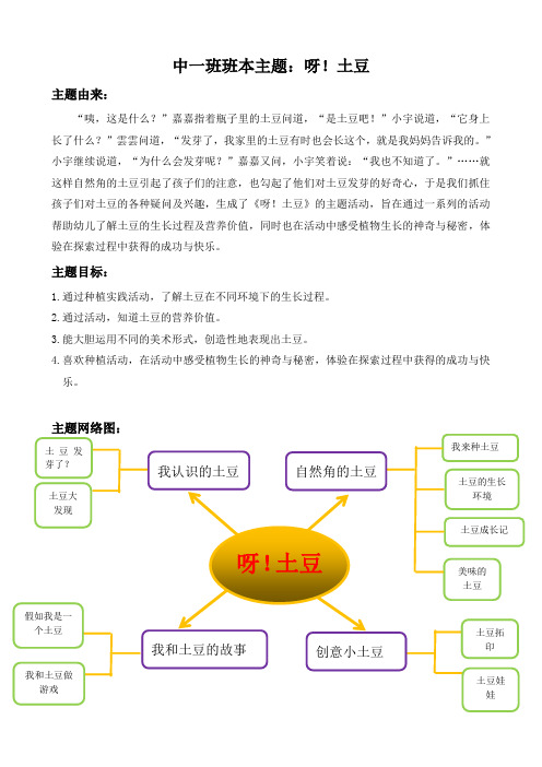 中一班班本课程：呀!土豆