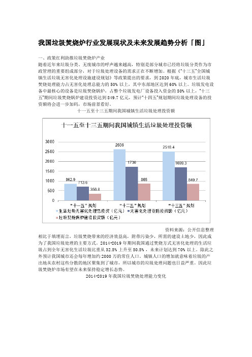 我国垃圾焚烧炉行业发展现状及未来发展趋势分析「图」