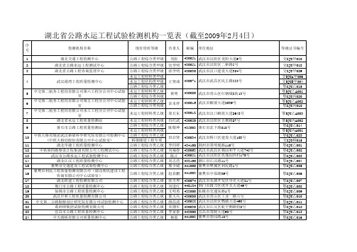 湖北省公路水运工程试验检测机构名单(截至2010年)