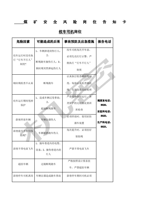 煤矿安全风险告知卡