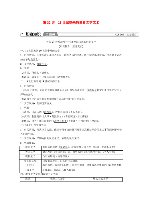 2020版高考历史一轮复习模块3专题十五近现代中外科学技术和文学艺术第32讲19世纪以来的世界文学艺术人民版