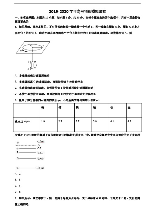 沈阳市2019-2020学年高考物理监测试题