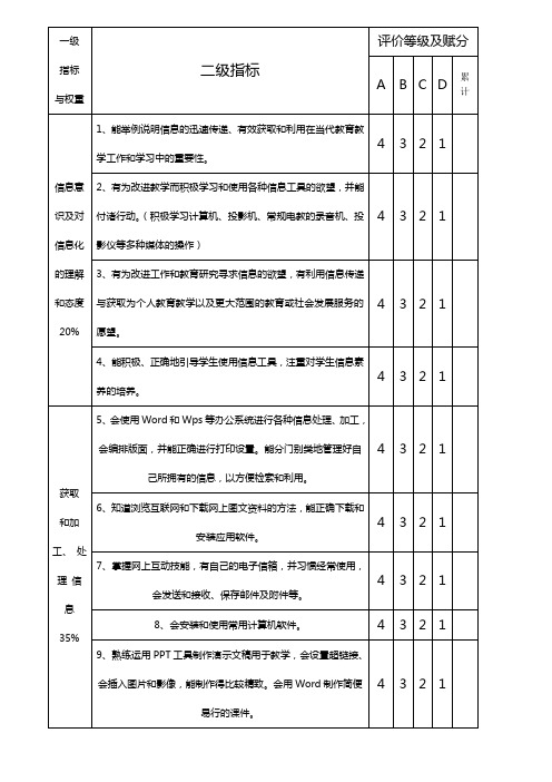 教师信息技术能力评价表