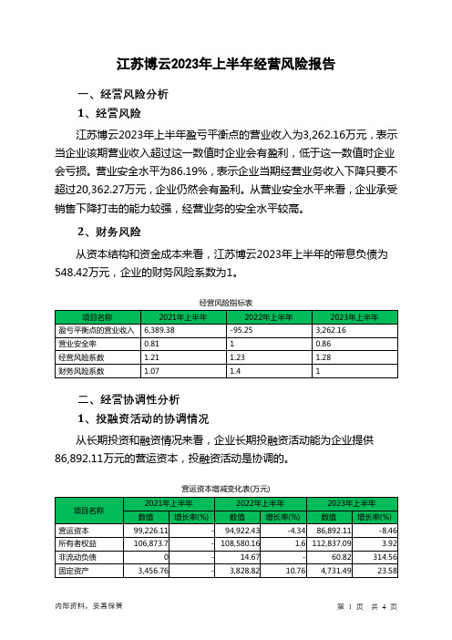 301003江苏博云2023年上半年经营风险报告