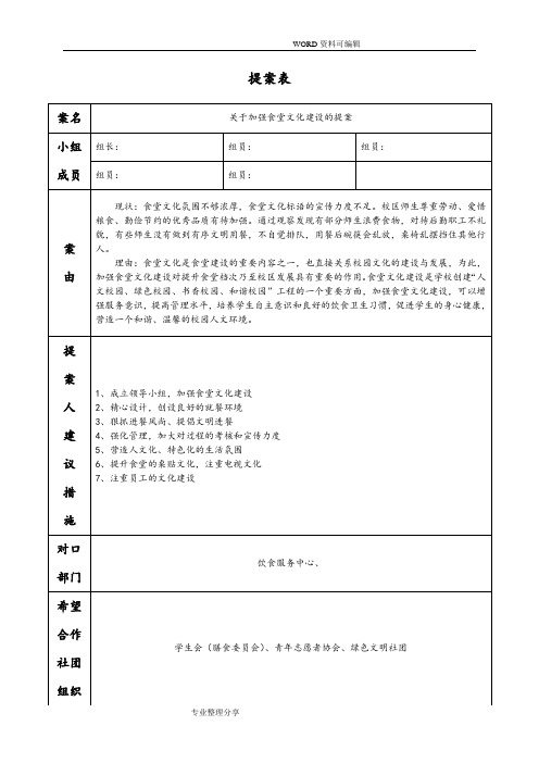 关于加强食堂文化建设的提案