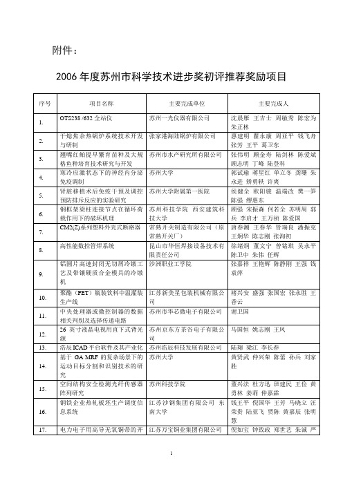 2006年度苏州市科学技术进步奖初评推荐奖励项目