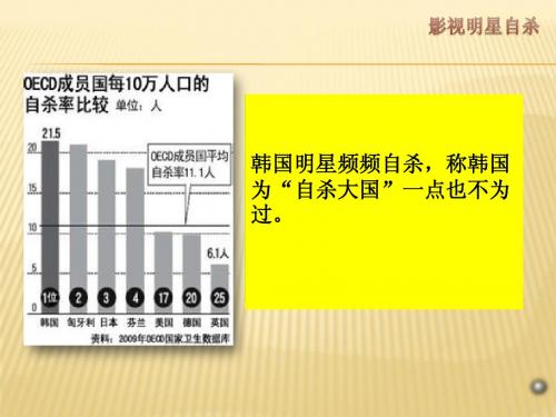 2013版思想道德修养与法律基础第三章第一节