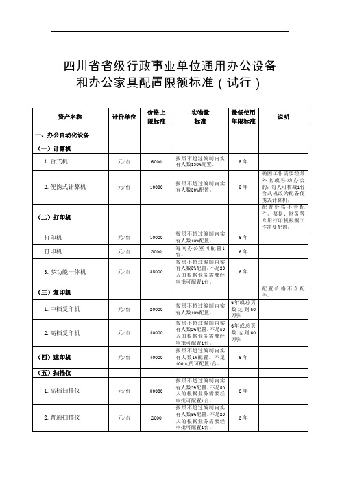 四川省通用办公设备限额标准