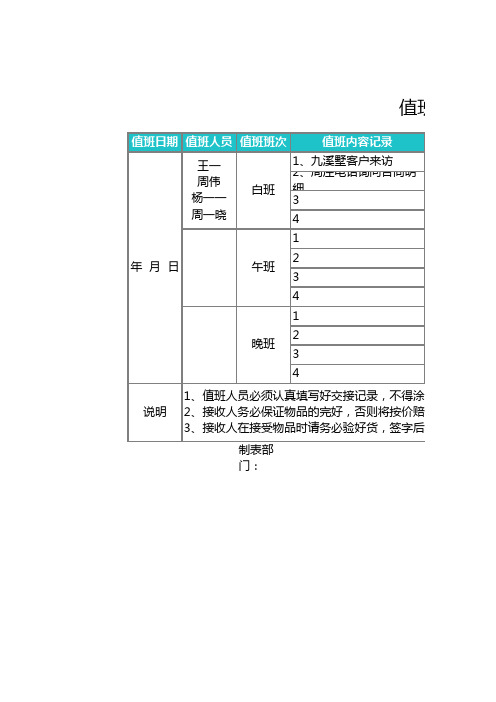 值班人员交接登记表