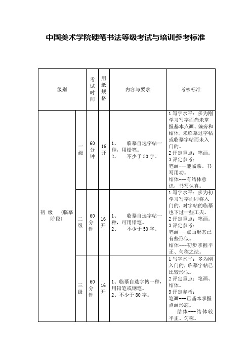 中国美术学院硬笔书法等级考试与培训参考标准