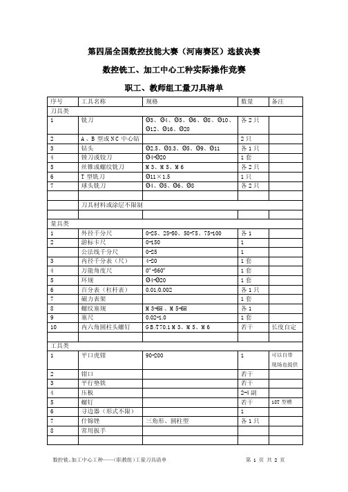 数控铣加工中心(职教组)实操试题