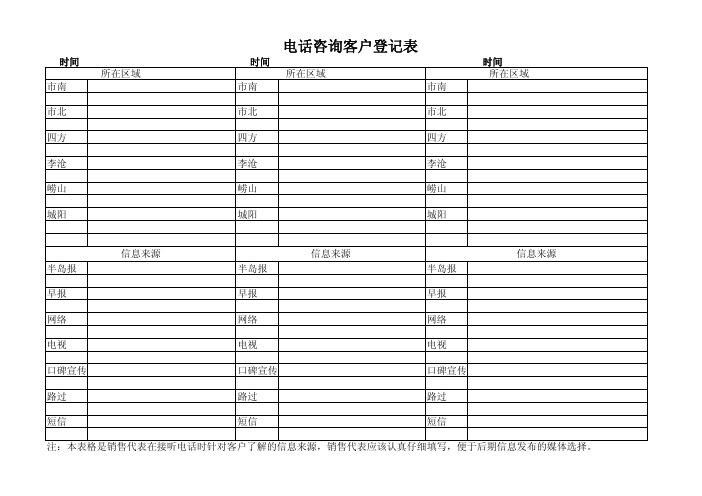 房地产公司销售公司常用表格汇编