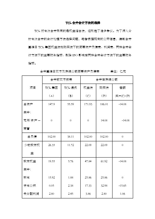 TCL并购案例中关于合并会计方法----购买法与权益结合法的选择分析