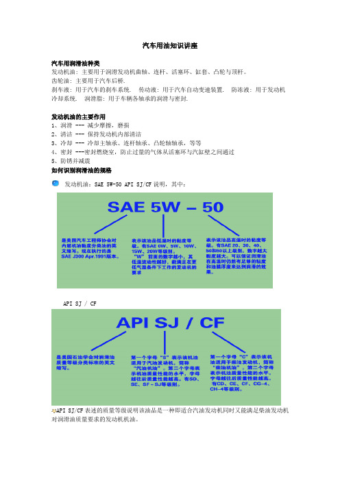 汽车用油基础知识