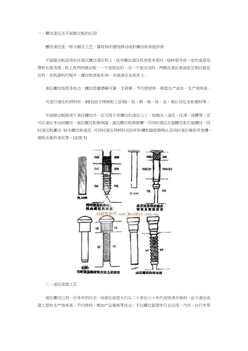 螺纹滚压与滚压成型工艺