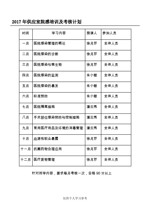 2017年供应室院感培训及考核计划