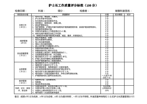 护士长工作质量评分标准(100分)