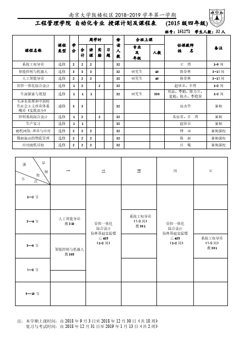 南京大学鼓楼校区2018-2019学年第一学期自动化专业授课