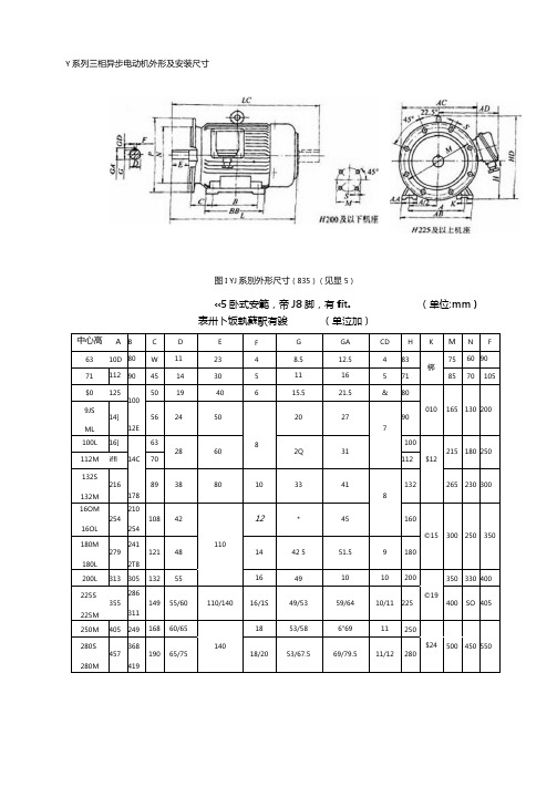 Y系列电动机安装参数与尺寸