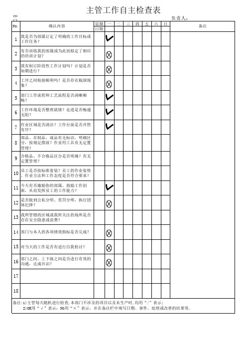 主管工作自主检查表