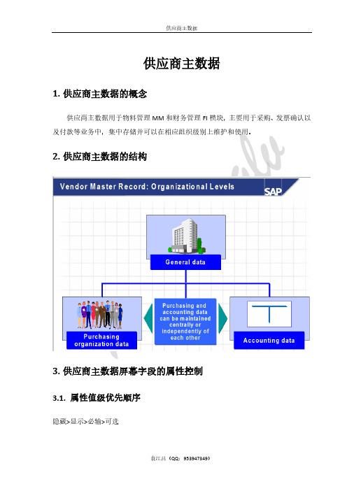 SAP供应商主数据