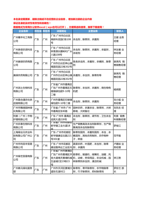 2020新版广东省除草剂工商企业公司名录名单黄页大全50家