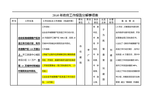 年政府工作报告分解事项表