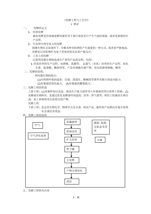 发酵工艺(1)